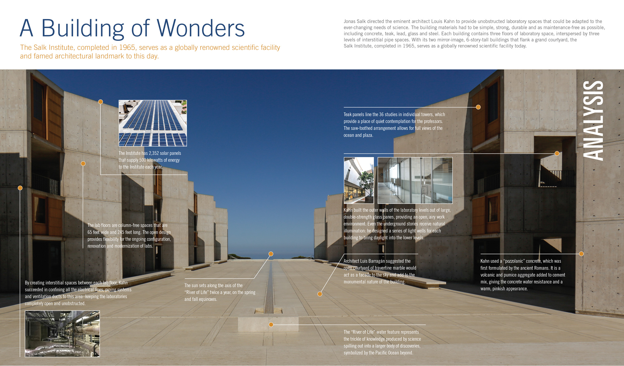 Salk Institute to expand its campus, using lessons learned from its  original buildings 